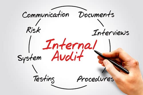 internal audit